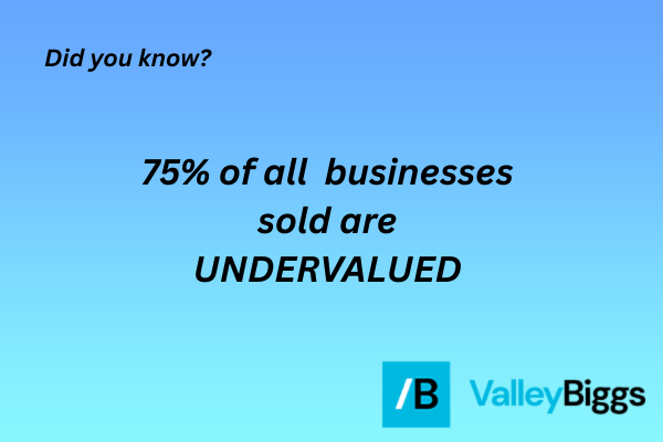 75% of all businesses sold are undervalued